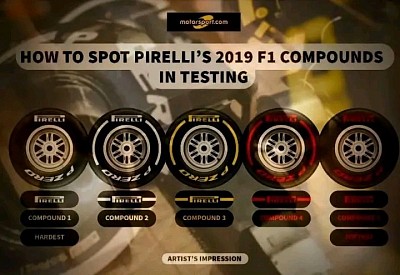 F1 WHEELS